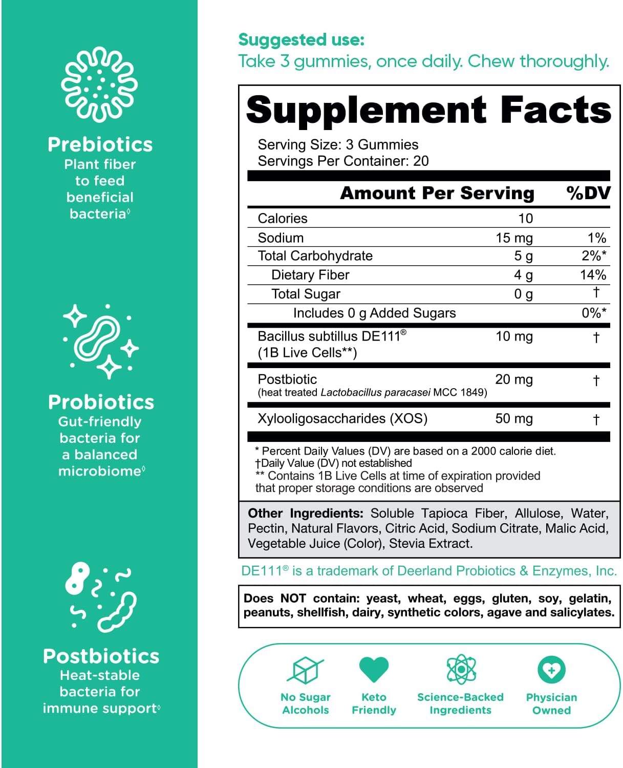 LyfeLabs™ Pre + Pro + Postbiotic Gummies Gut Health & Digestive Support (Trusted by USA doctors)